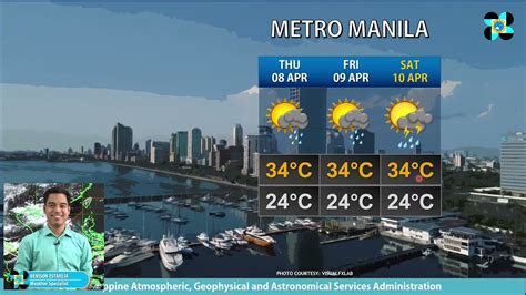 Public Weather Forecast issued at 4:00 AM .